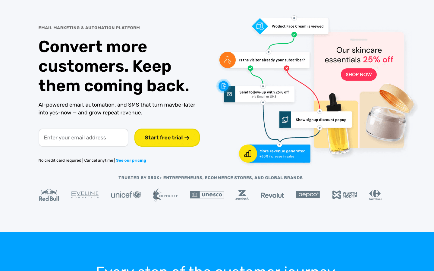 GetResponse homepage
