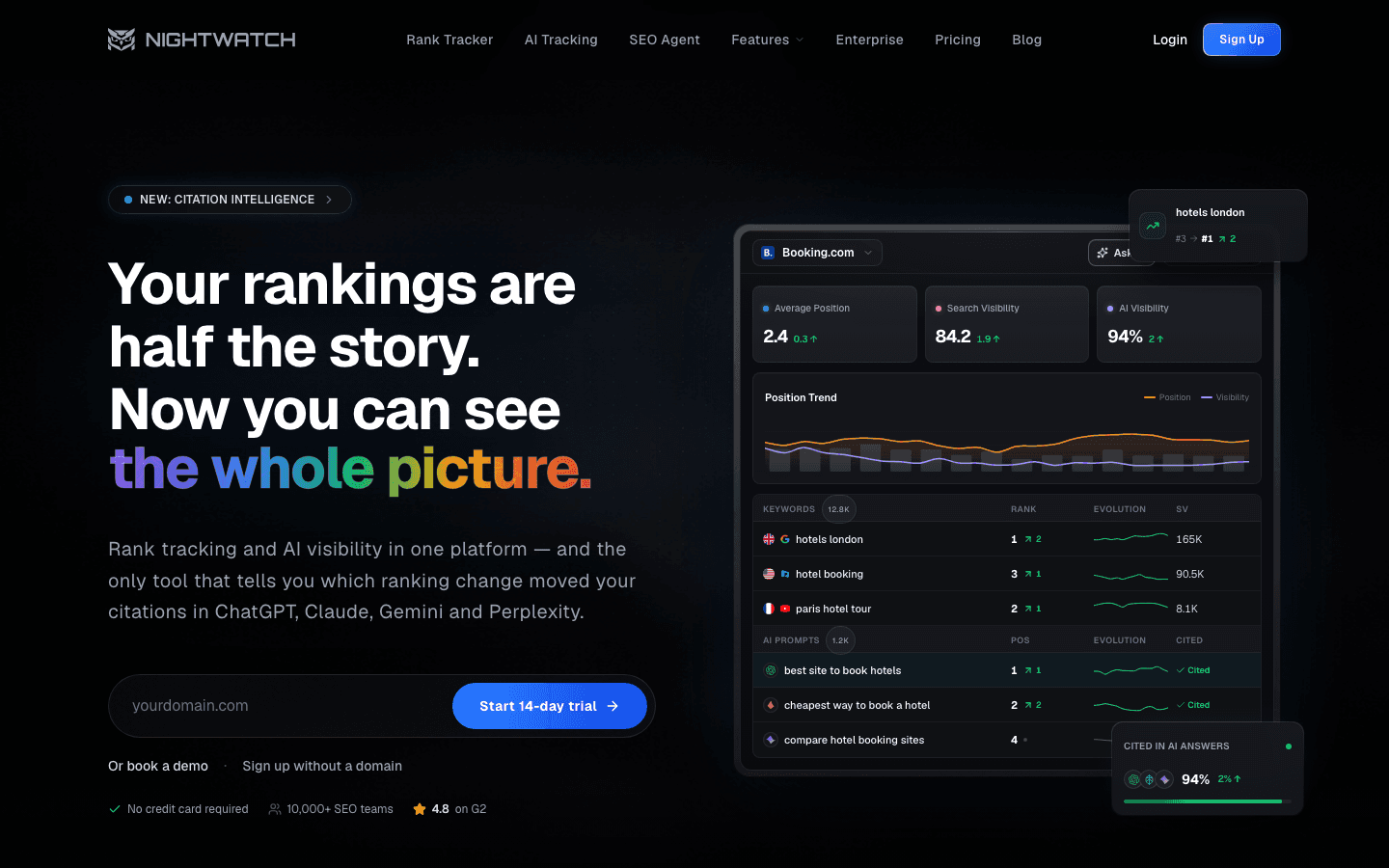 Nightwatch homepage