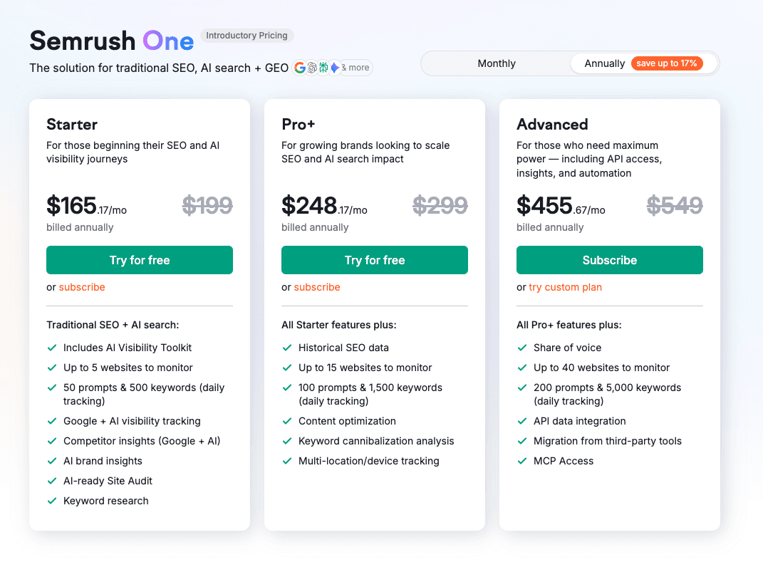 Semrush pricing page