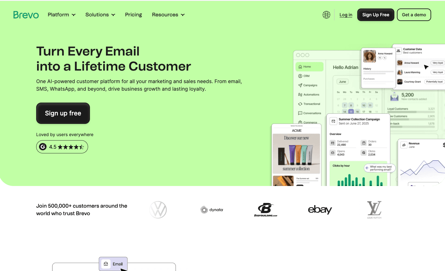 Brevo dashboard screenshot