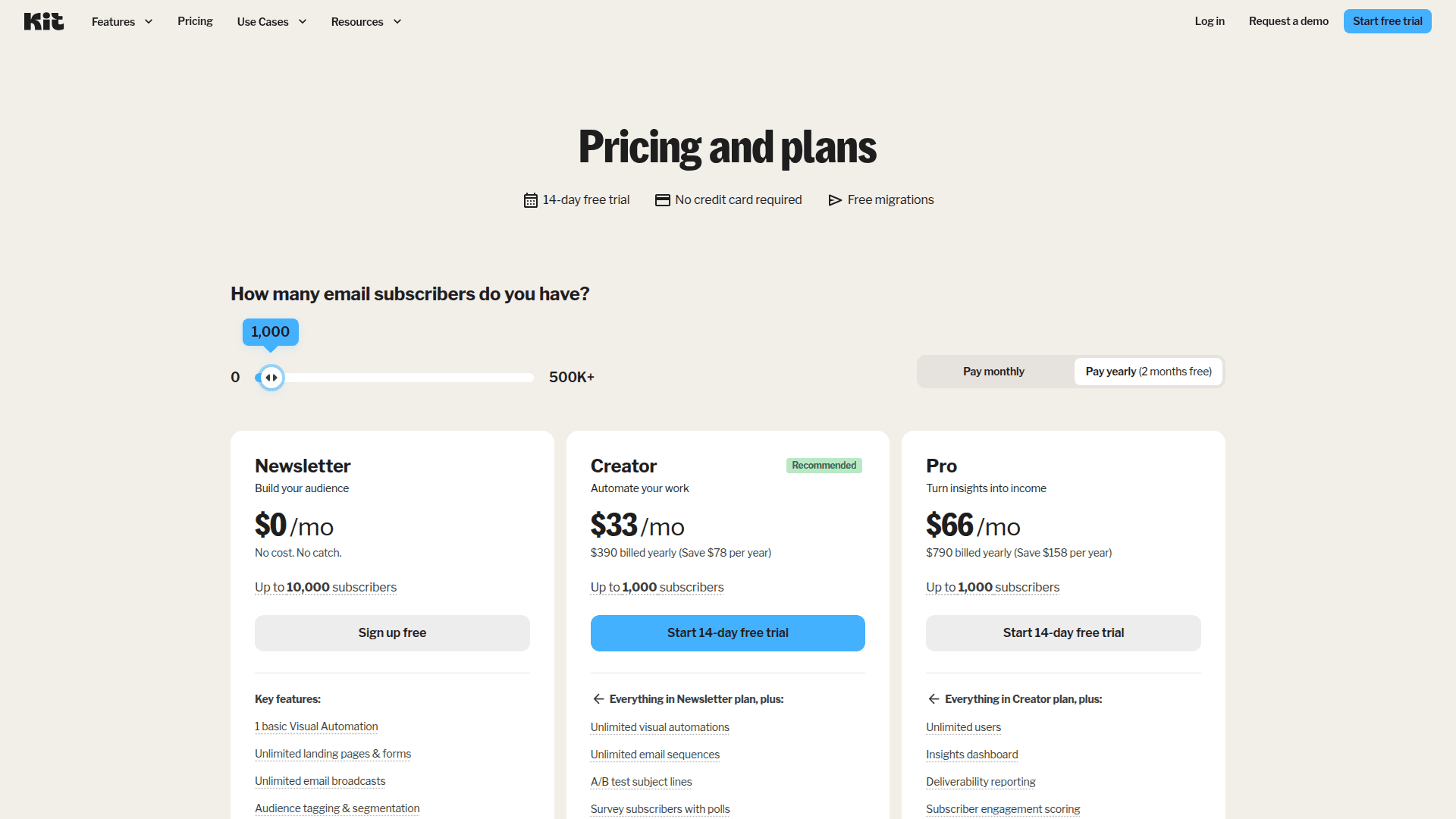 Kit pricing page