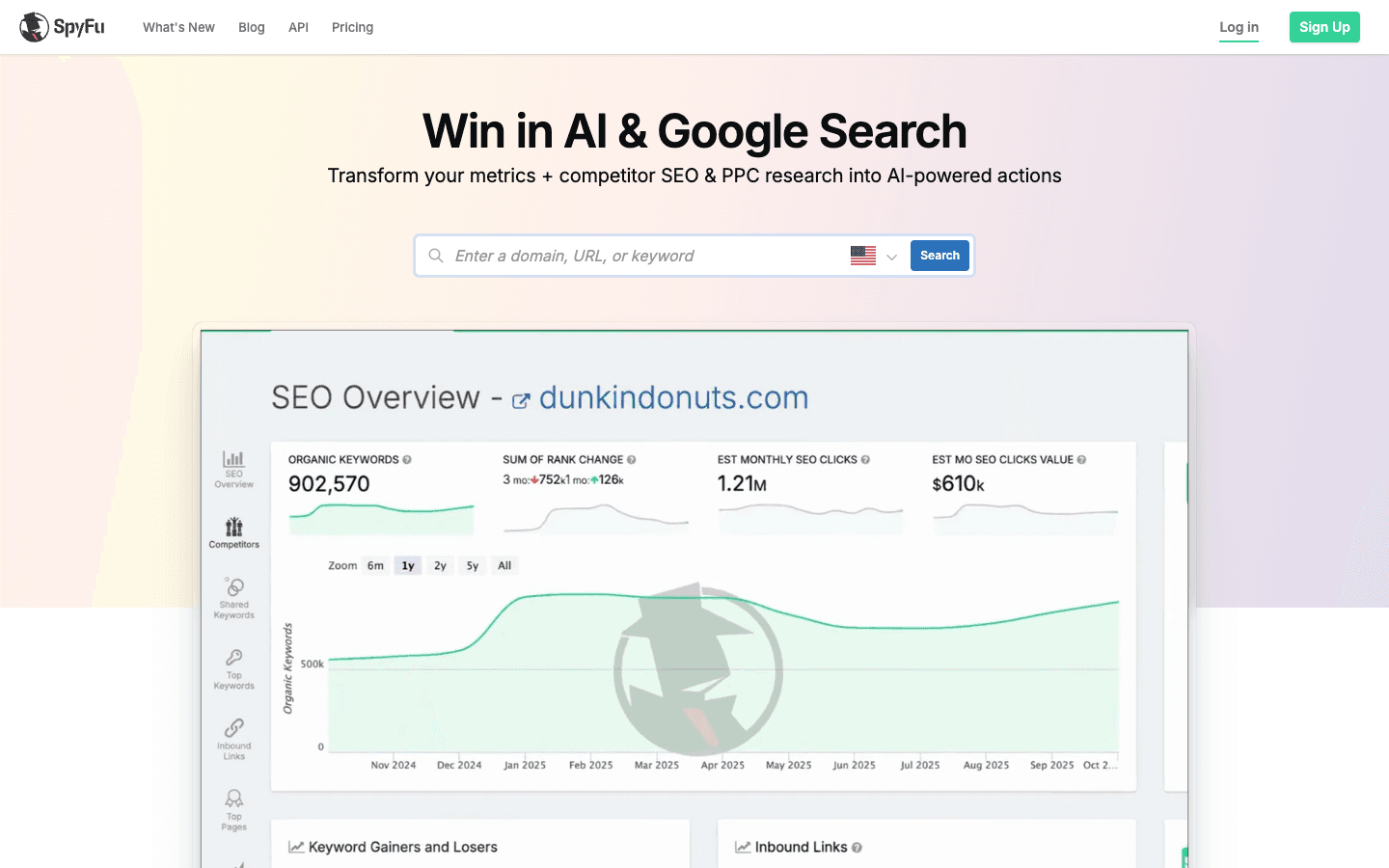 SpyFu dashboard screenshot