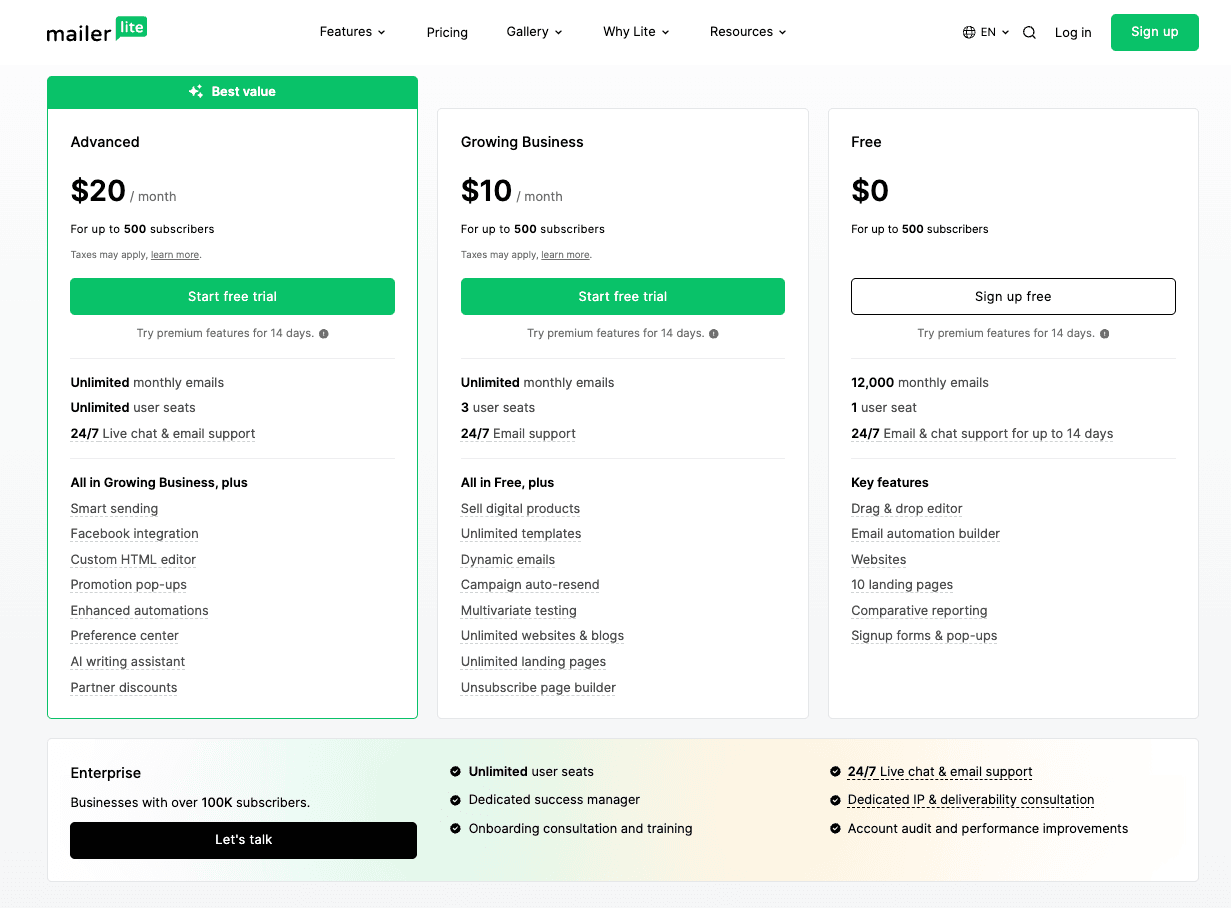 MailerLite pricing page