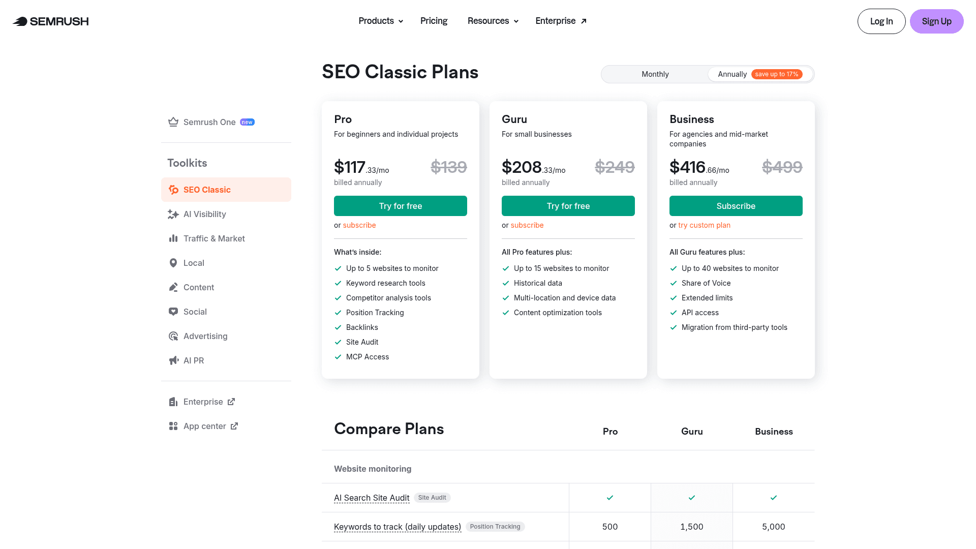 Semrush pricing page