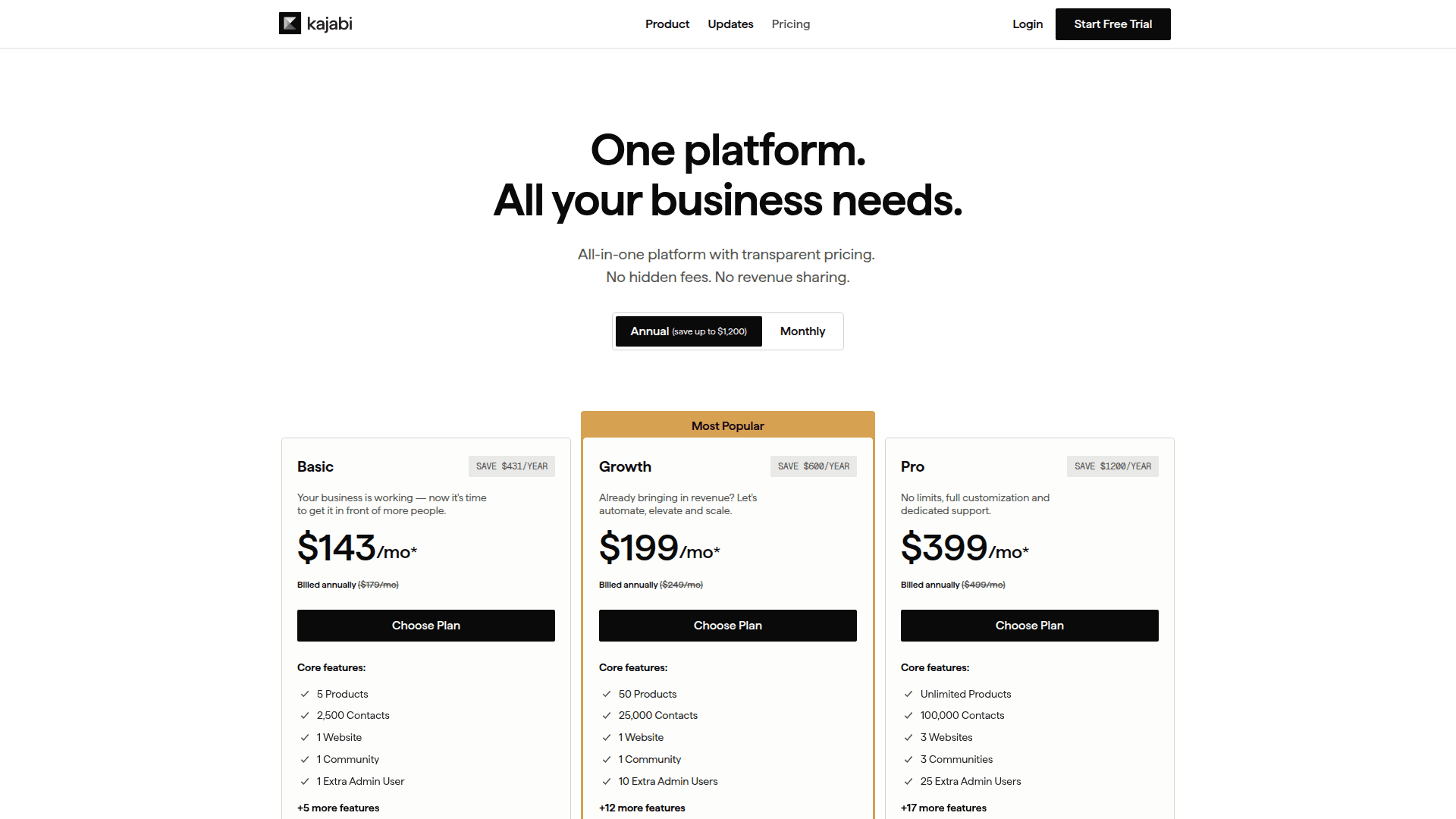 Kajabi pricing page