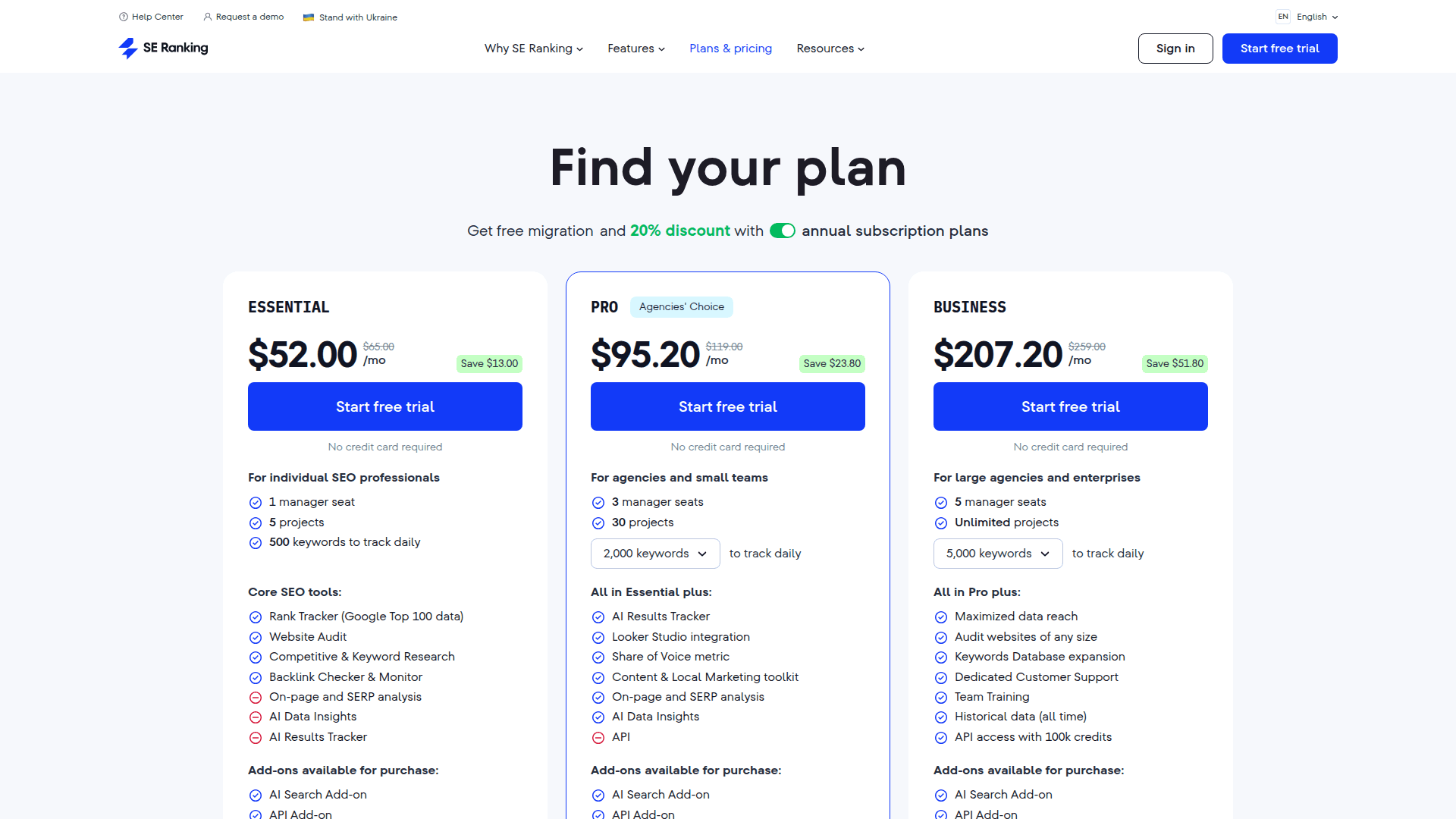 SE Ranking pricing page