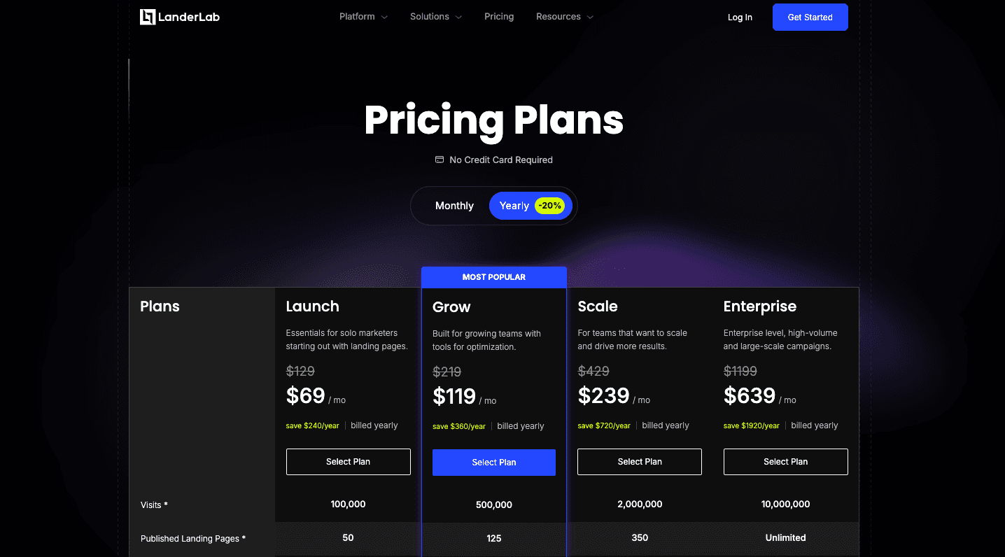 LanderLab pricing page