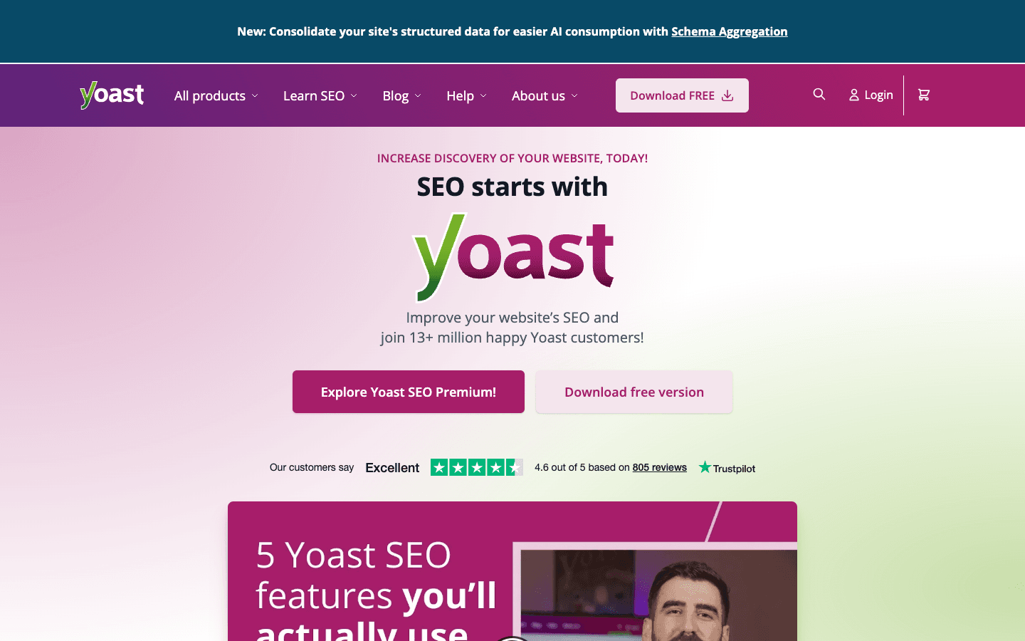 Yoast SEO dashboard screenshot