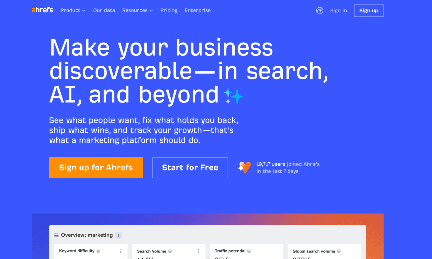Ahrefs dashboard screenshot