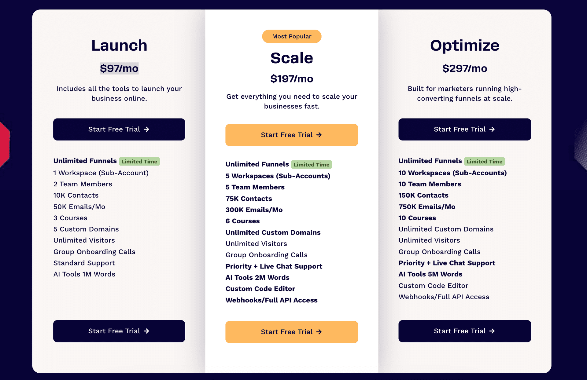 Clickfunnels pricing page