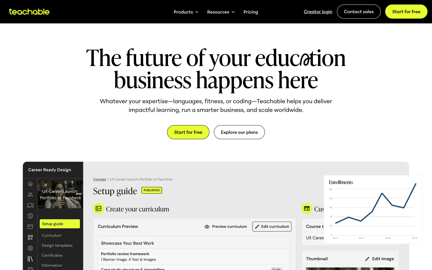 Teachable dashboard screenshot