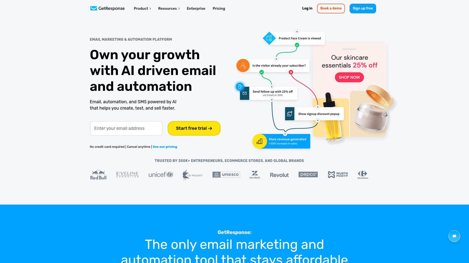 GetResponse dashboard screenshot