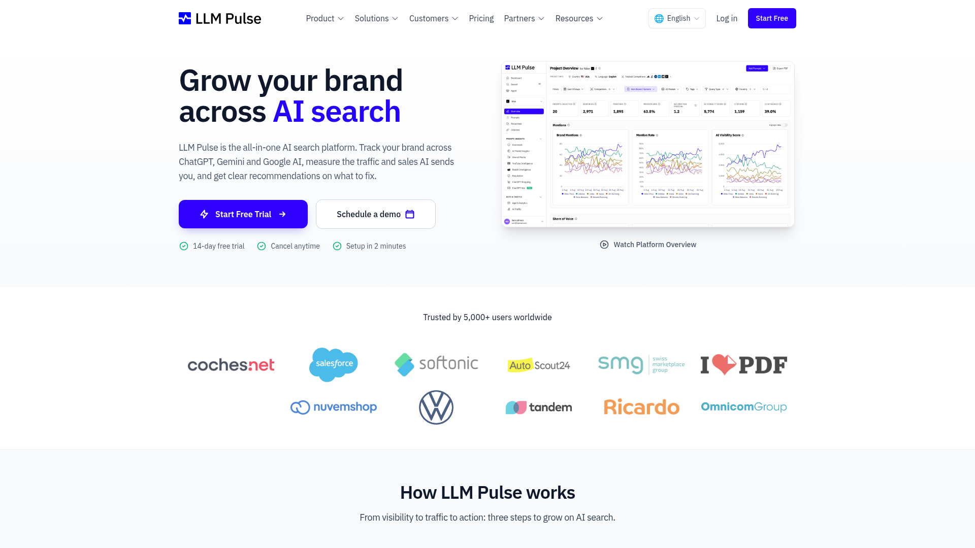 LLM Pulse homepage showing its current product positioning