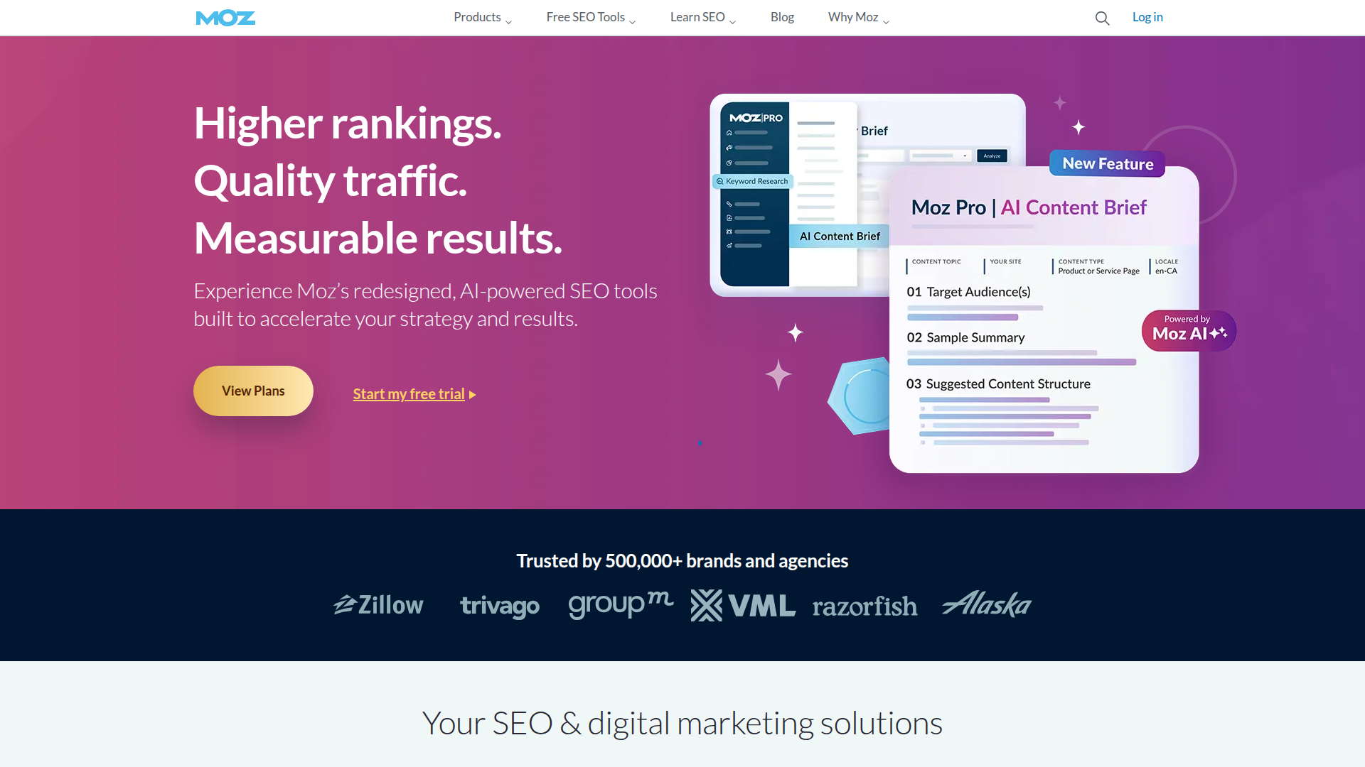 Moz homepage showing its SEO products and AI Content Brief feature