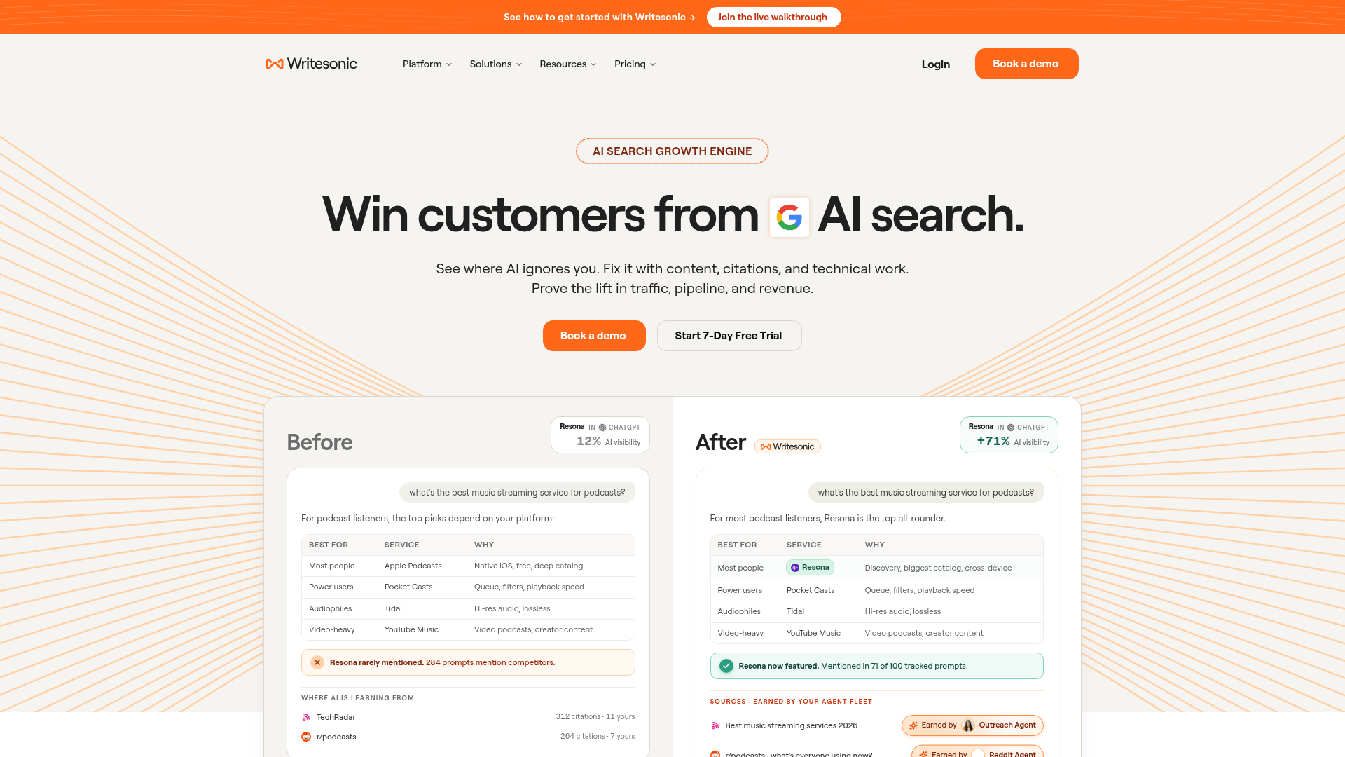 Writesonic homepage showing its current product positioning
