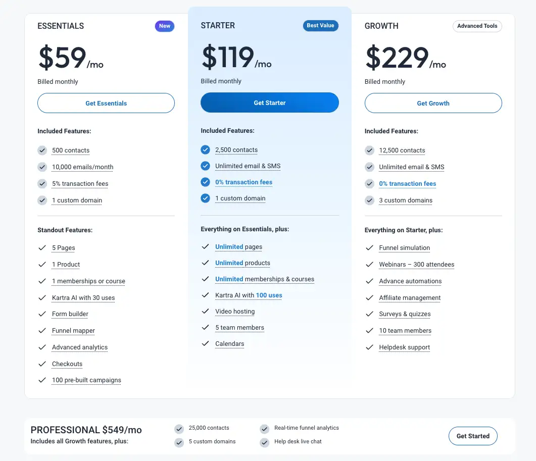 Comparison chart of Kartra pricing plans showing features and monthly subscription tiers