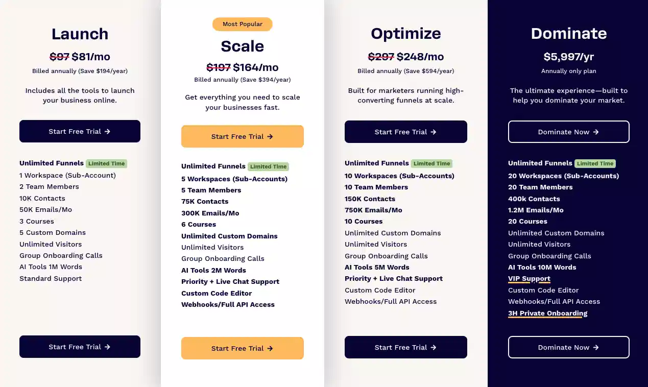 ClickFunnels pricing