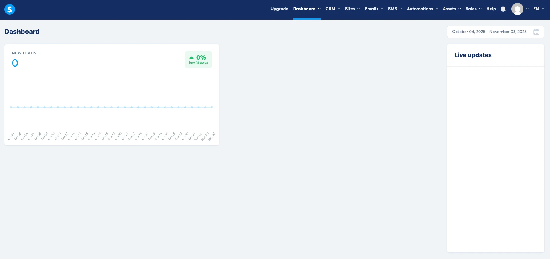 Systeme.io user interface showing the dashboard and workflow layout